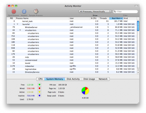 ActivityMonitor